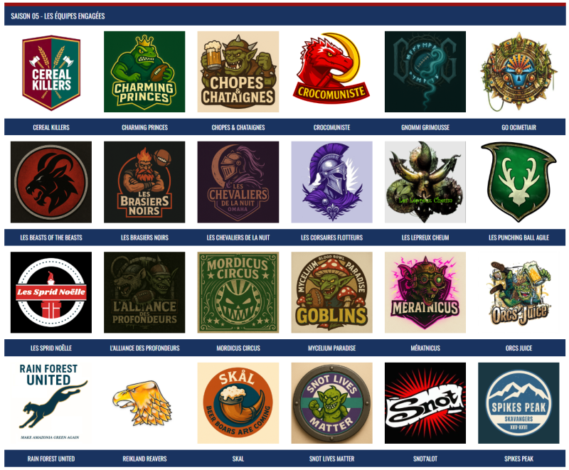 Hall of Fame Saison 05 – 2025/2026